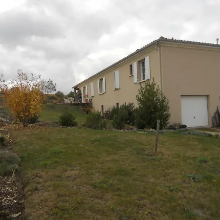 Maison La Croix Chez L ' Habitant Panzió *