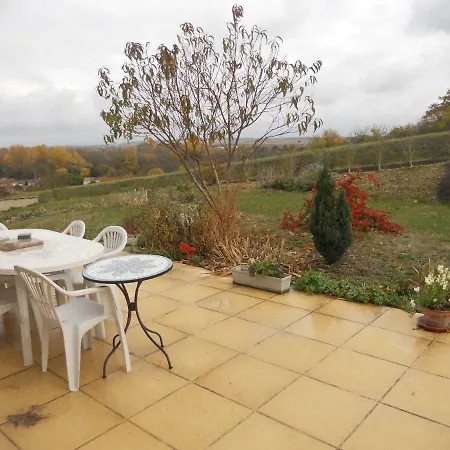 Maison La Croix Chez L ' Habitant Panzió Marsac